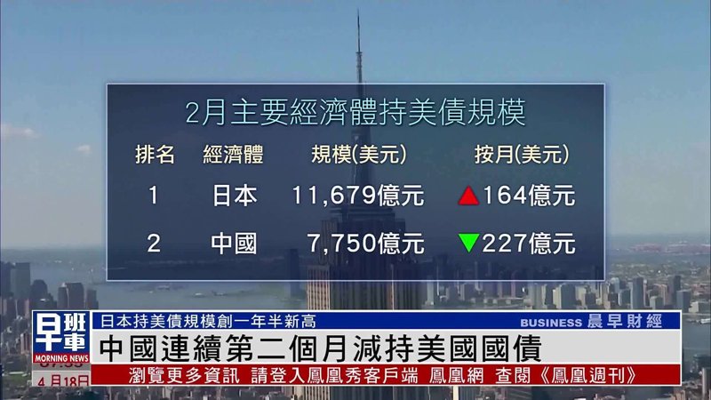 生物行业的最新趋势:御宾源生物引领行业风骚